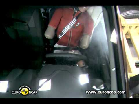 Euro NCAP | Dacia Duster | 2011 | Crash test