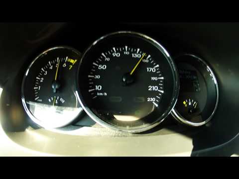 Динамика разгона Renault Megane III 2.0 CVT